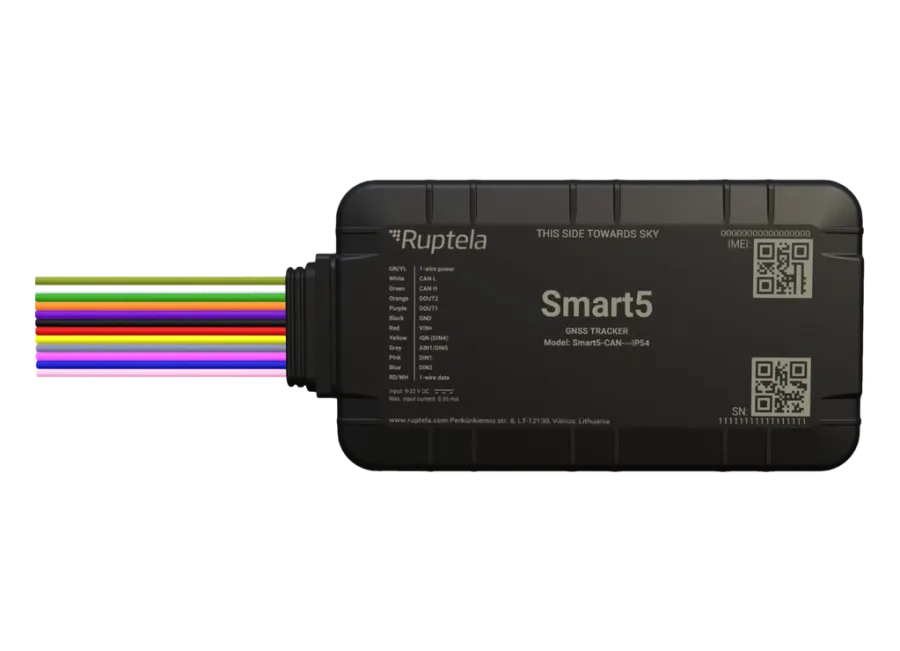 RUPTELA_SMART5CANLTEEMEAIP54_Tuotekuva